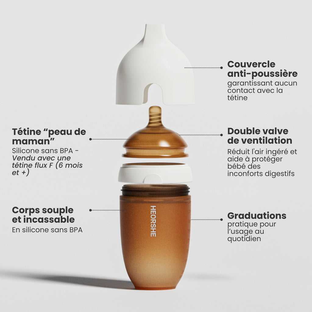 Biberon Col Ultra Large Confort+ 240 ml | Blanc