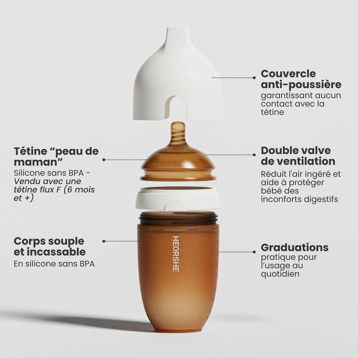 Biberon Col Ultra Large Confort+ 240 ml | Blanc