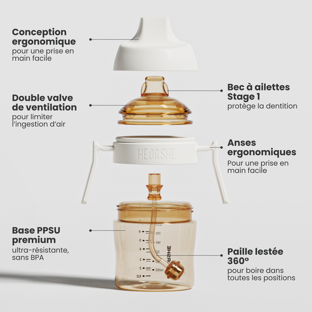 Gobelet d'Apprentissage Dental Care 210 ml | Stage 1 - Blanc