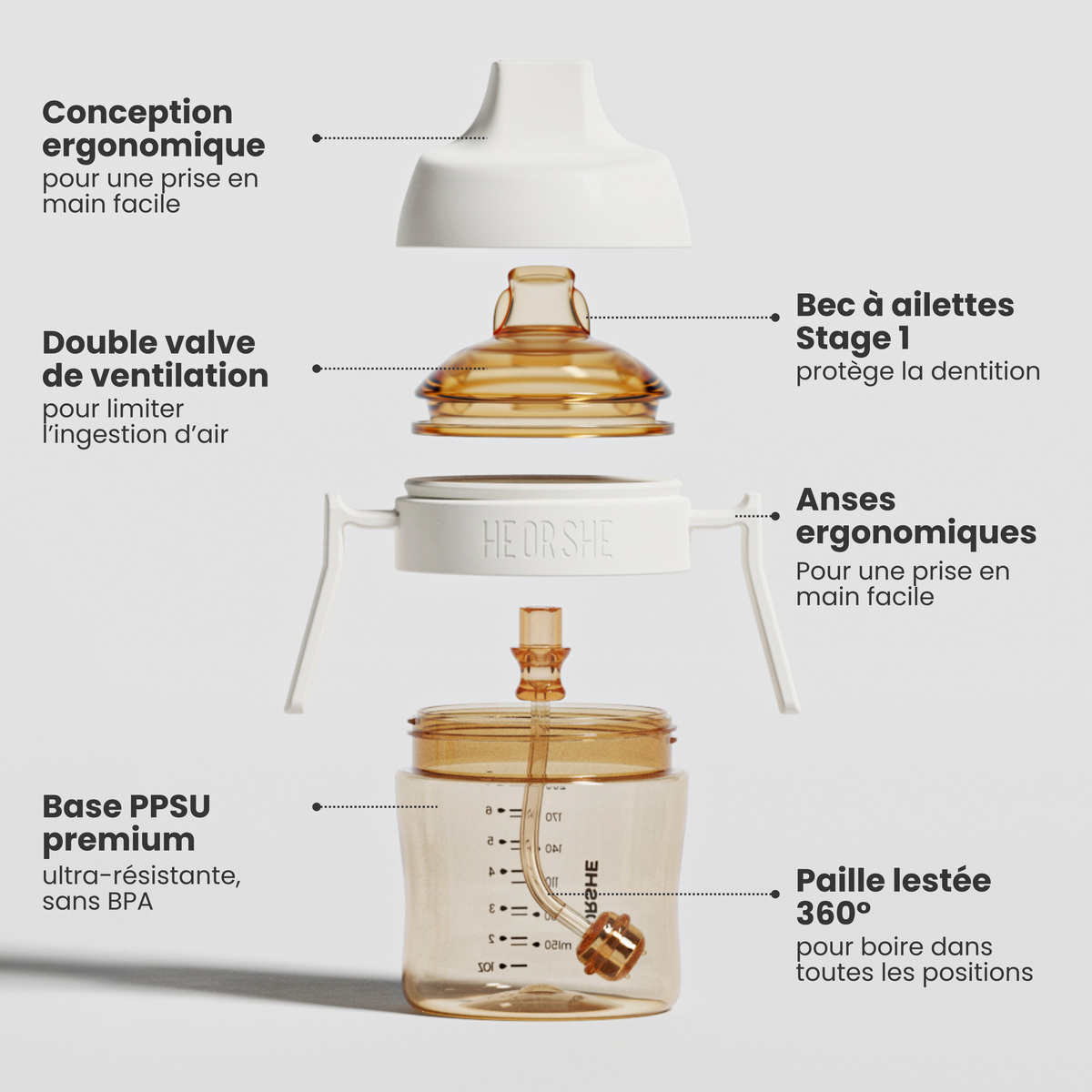Gobelet d'Apprentissage Dental Care 210 ml | Stage 1 - Blanc